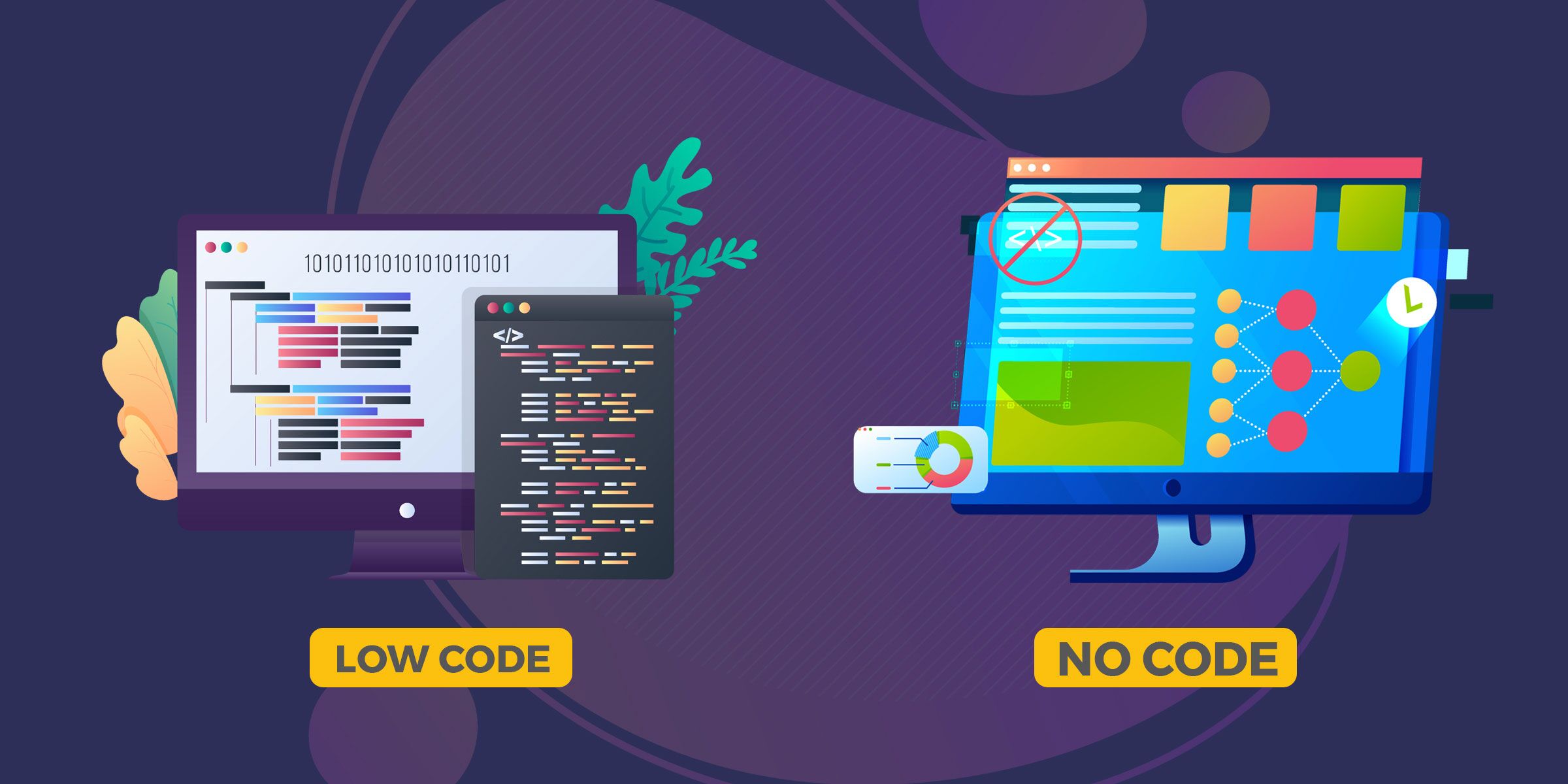 No Code Low Code: The Future of Development - LogiDuck